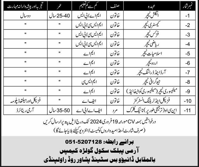 Army Public school APS Jobs