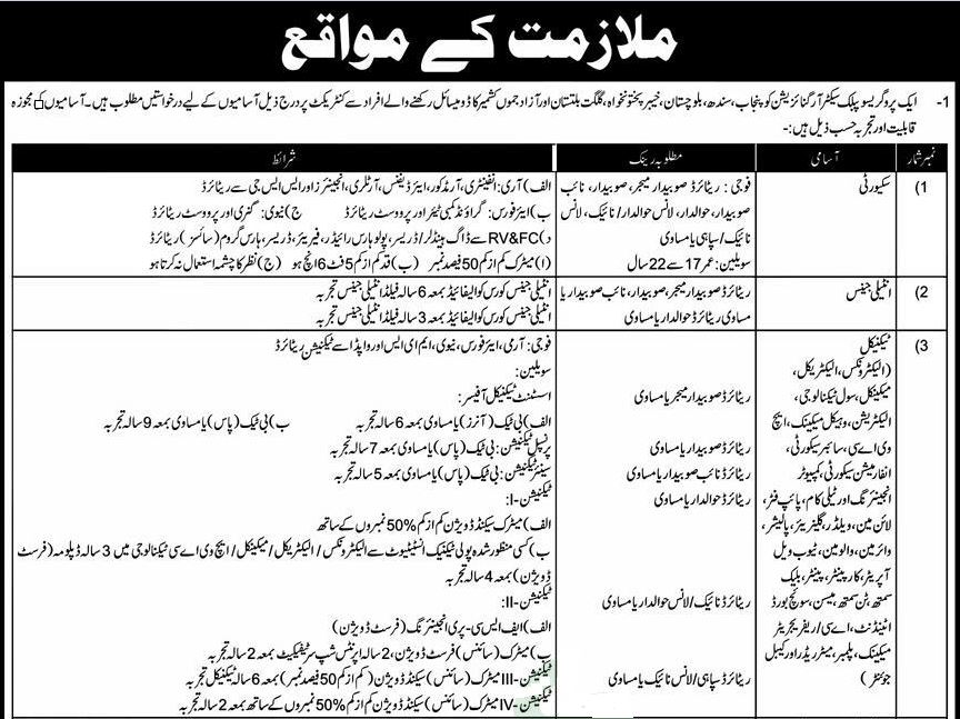 Pak Army Civilian Jobs 2024 Online Apply Advertisement