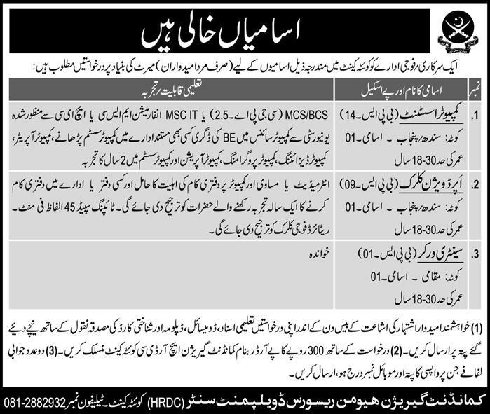 Army Quetta Cantt Jobs