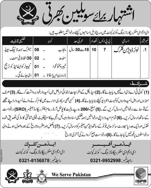 Army Civilian Clerk Jobs