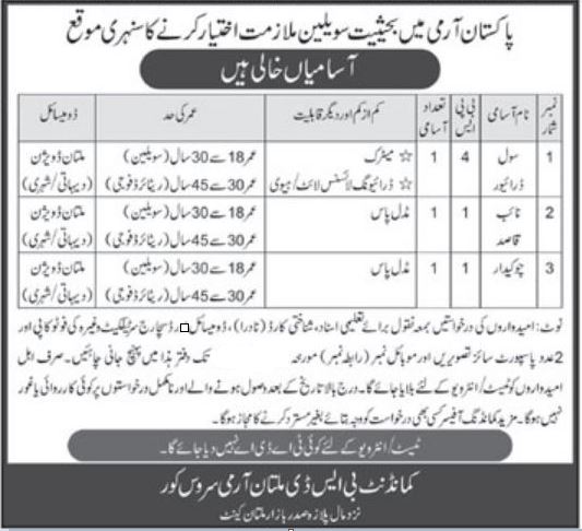 Class 4 Jobs in Pakistan Army