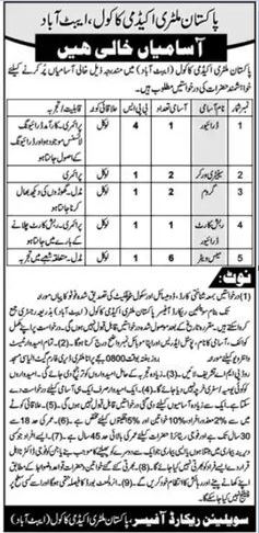 Pakistan Military Academy Jobs 