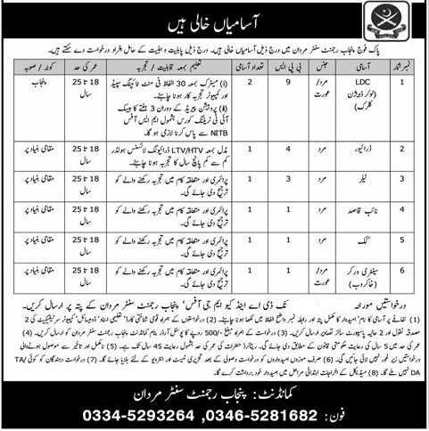 Punjab Regiment Pakistan Army Jobs